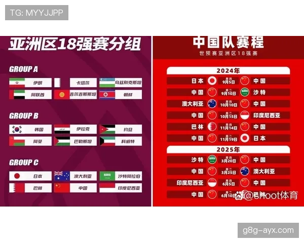 沙特队2026世界杯预选赛突围关键战 亚洲区晋级形势深度解析